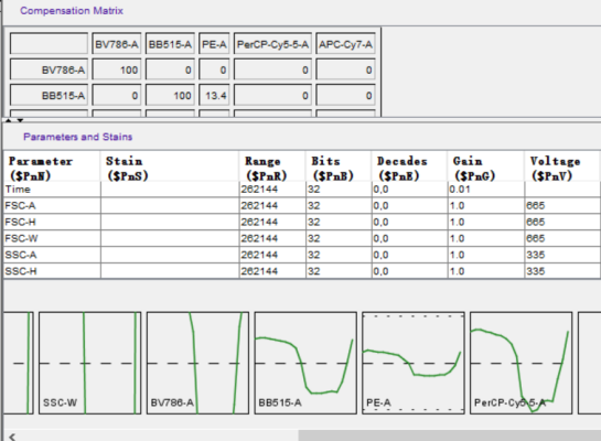 【 罗工秘籍47】-仪器也需要被关怀