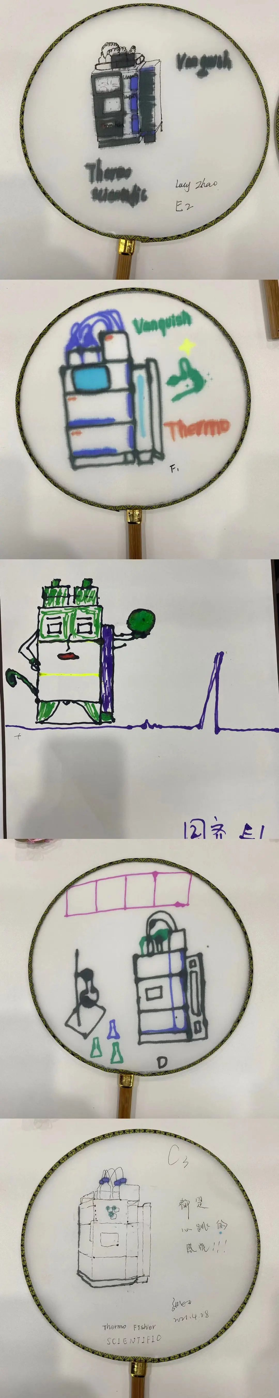 2021年赛默飞Vanquish液相及特色CAD 检测器产品应用研讨会