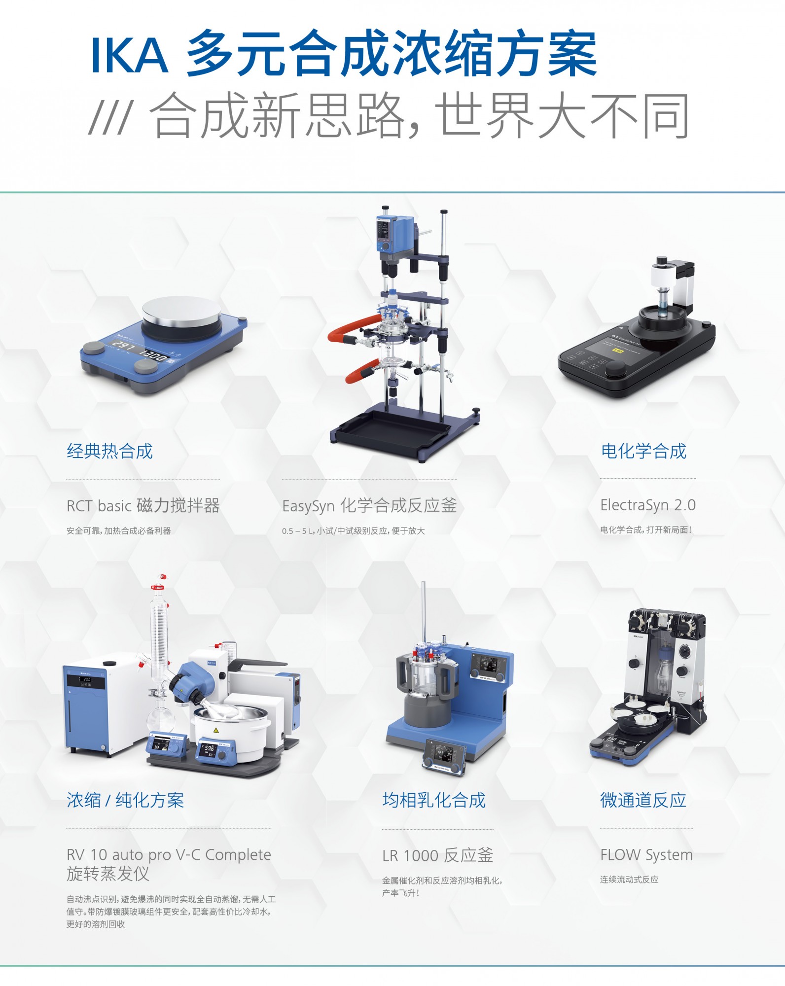 邀请 | 相约analytica，厚惠以待