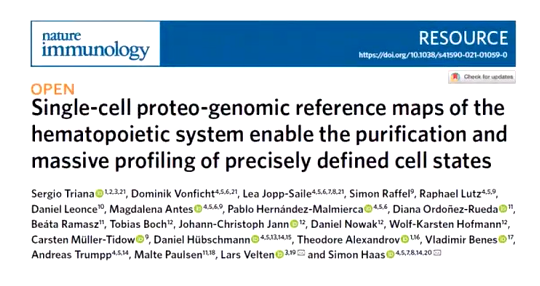 【细胞治疗】——高分文献与应用多维分析