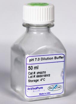 艾美捷PD-1抗体丨InVivoPure pH 7.0 稀释缓冲液方案