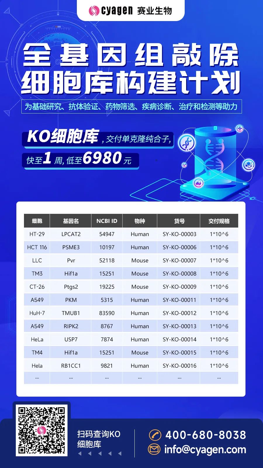 赛业生物热烈庆祝CSCB中国细胞生物学学会第十八次全国会员代表大会圆满落幕！