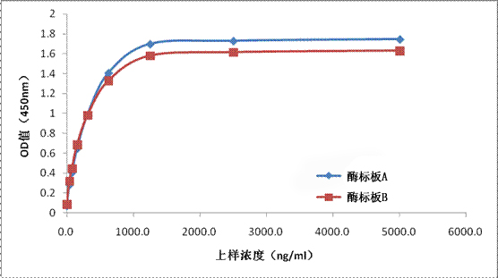 新闻图片1