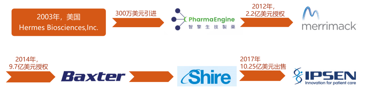 图片7.png 图片7.png