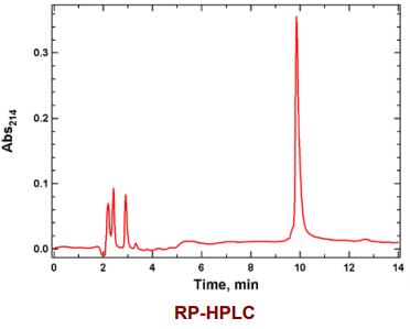 [干冰]TUBE 1(GST标签)-全场特惠，科研必备