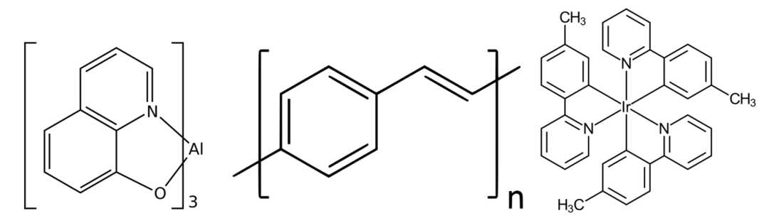 Orbitrap静电场轨道阱超高分辨质谱在OLED分析中的应用