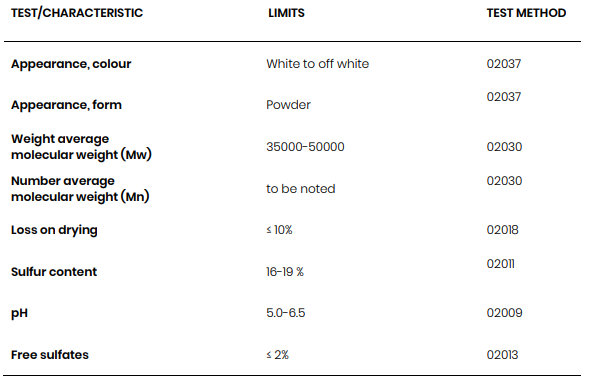 艾美捷硫酸葡聚糖钠盐(DSS)试验/特性说明 艾美捷硫酸葡聚糖钠盐(DSS)试验/特性说明