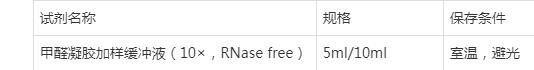 古朵技术文章：甲醛凝胶加样缓冲液(10×，RNase free)