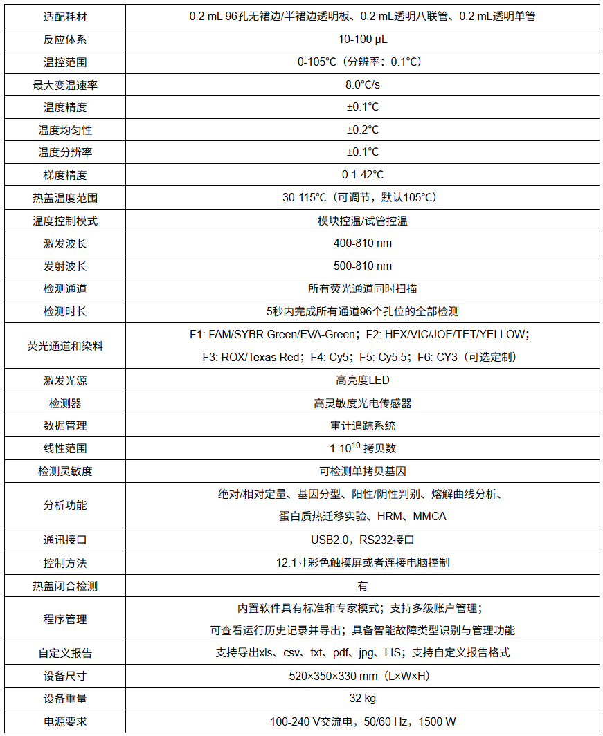 产品细节图片1
