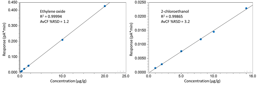 助力防疫防控 关注您的个人防护用品