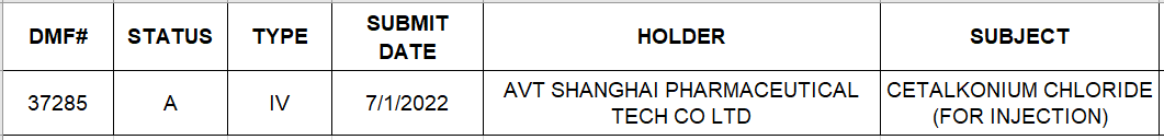 艾伟拓旗下新款辅料西他氯铵已完成中美双报！