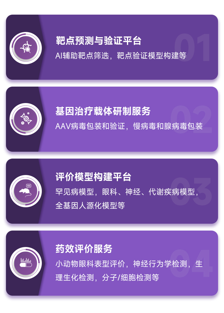 全国颠覆性技术创新大赛