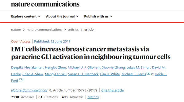 LC Laboratories 环巴胺 / Cyclopamine 解决方案