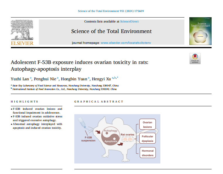 人雌二醇(E2)ELISA试剂盒
