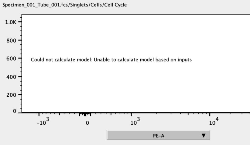 【罗工秘籍40】- Flowjo之周期数据分析常见小疑惑