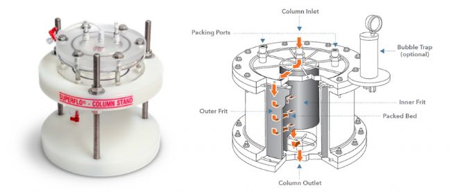 直接碾压——径向层析工艺与传统轴向工艺对标数据公布