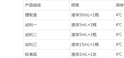 古朵生物：组织及血液酸性磷酸酶(ACP)活性检测试剂盒