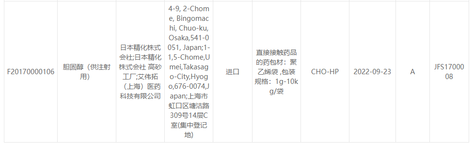 布比卡因注射液EXPAREL4款关键辅料登记状态为A
