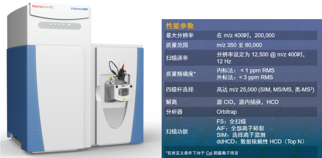 质谱检测新方向,直接分析质谱技术