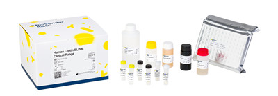 中英说明书丨人可溶性晚期糖基化终末产物受体(sRAGE)Elisa试剂盒