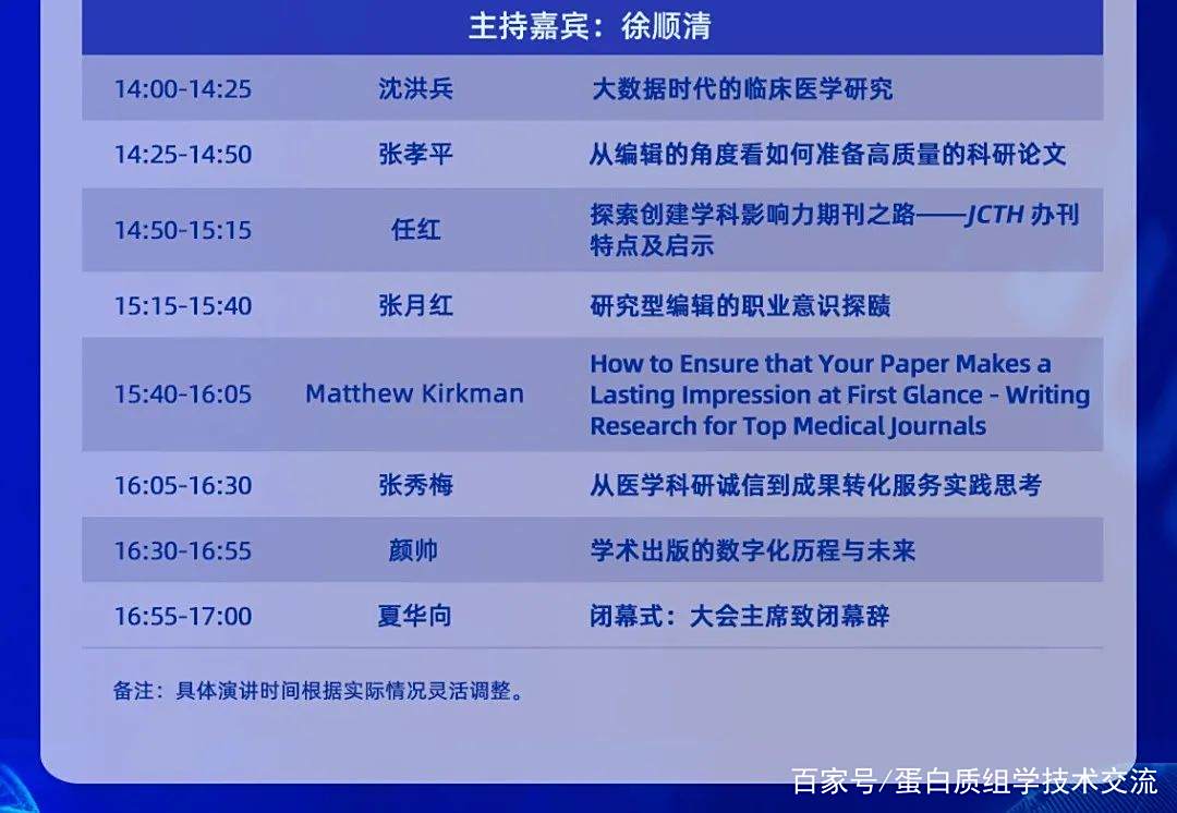 【院士主编大咖云集】第三届国际医学研究与发表高峰论坛即将开启！