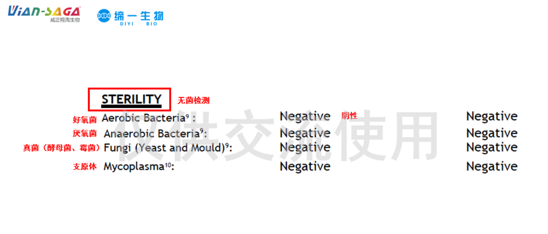 我们该如何从血清检测指标评价优质血清？