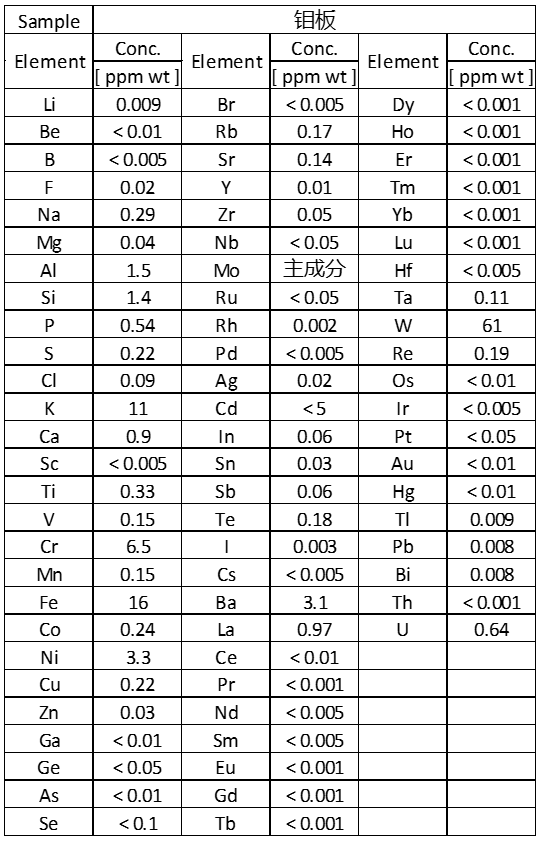 图片12.png 图片12.png