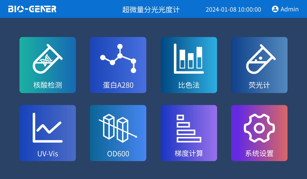 超微量分光光度计怎么选？BGNANO圆你心愿！