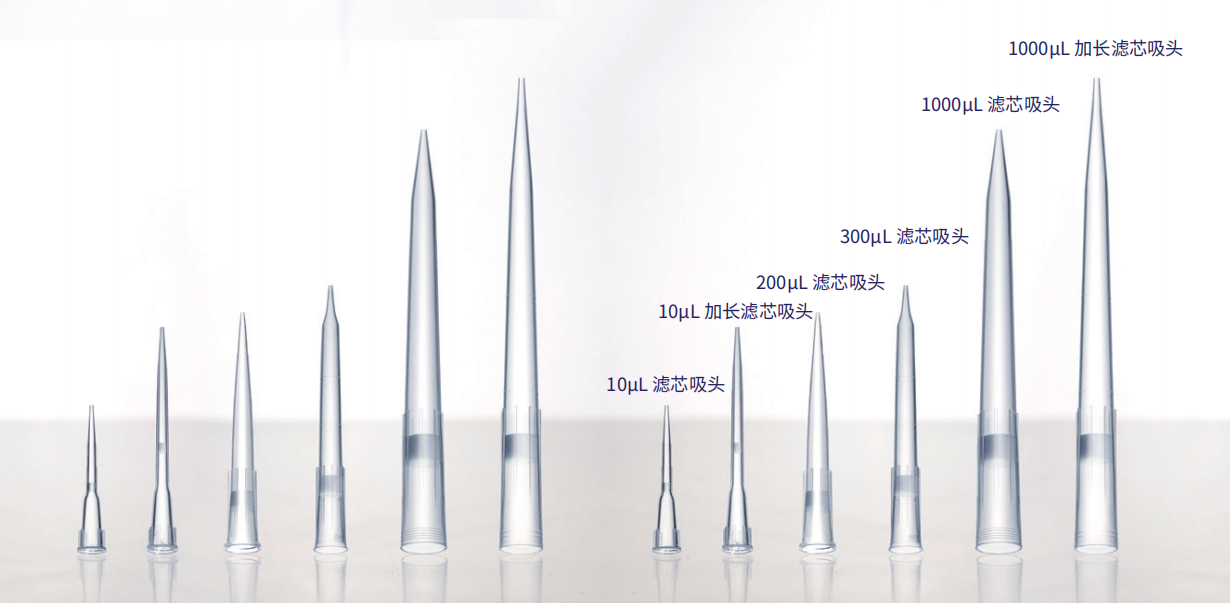 建议收藏：移液器吸头选择及使用注意事项
