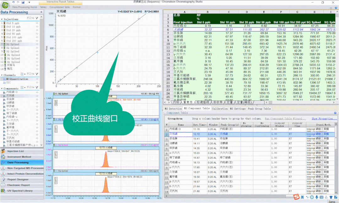超~便捷的数据处理流程，只为中药农残检测的“你“
