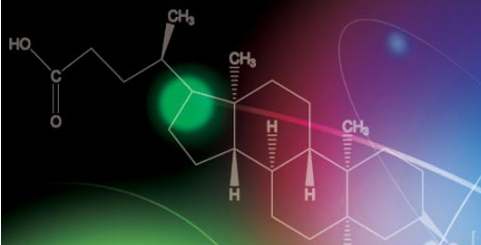 艾美捷Polymer Source 特种聚合物之均聚物 艾美捷Polymer Source 特种聚合物之均聚物