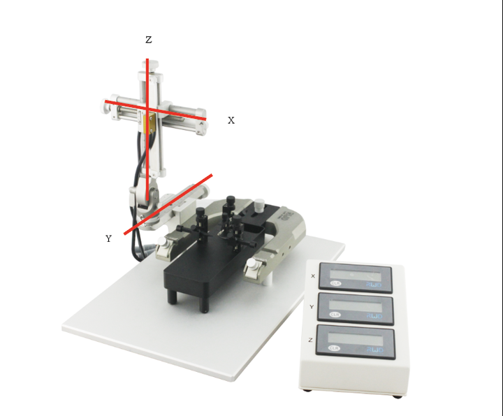 套管给药实验操作方法