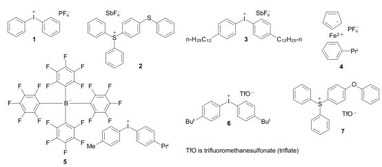 光刻胶配方中的“药引子”—光致产酸剂(Photoacid Generator, PAG)
