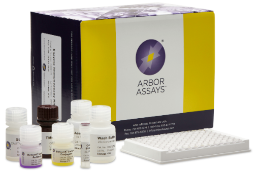 皮质醇ELISA试剂盒检测/样品类型 皮质醇ELISA试剂盒检测/样品类型