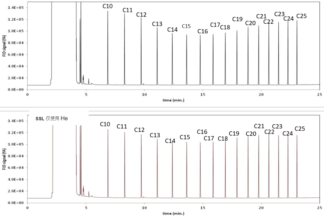 凛冬已至,“氦”能坚持多久?