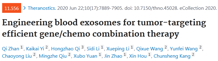 文献解读：工程化血液外泌体作为载体高效靶向肿瘤递送化疗和核酸药物