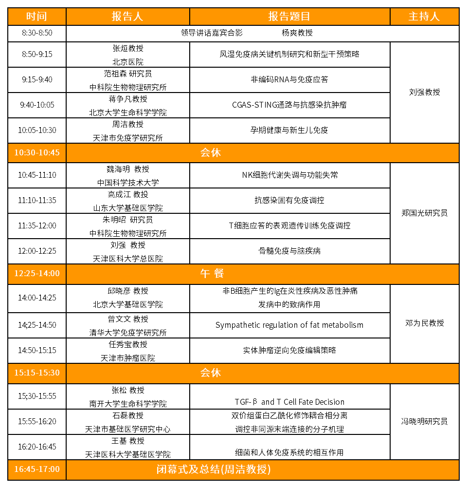 齐聚天津！翌圣邀您共赴免疫学前沿进展论坛！