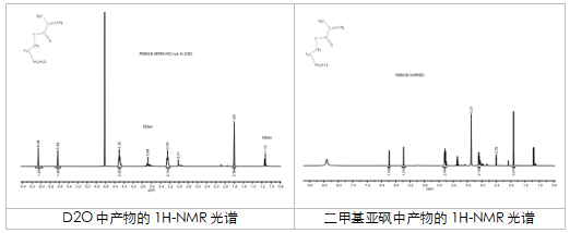艾美捷Polymer Source甲基丙烯酸酯基单体介绍 艾美捷Polymer Source甲基丙烯酸酯基单体介绍
