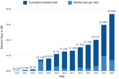Cebrary®类器官培养基带你探究类器官生长的奥秘