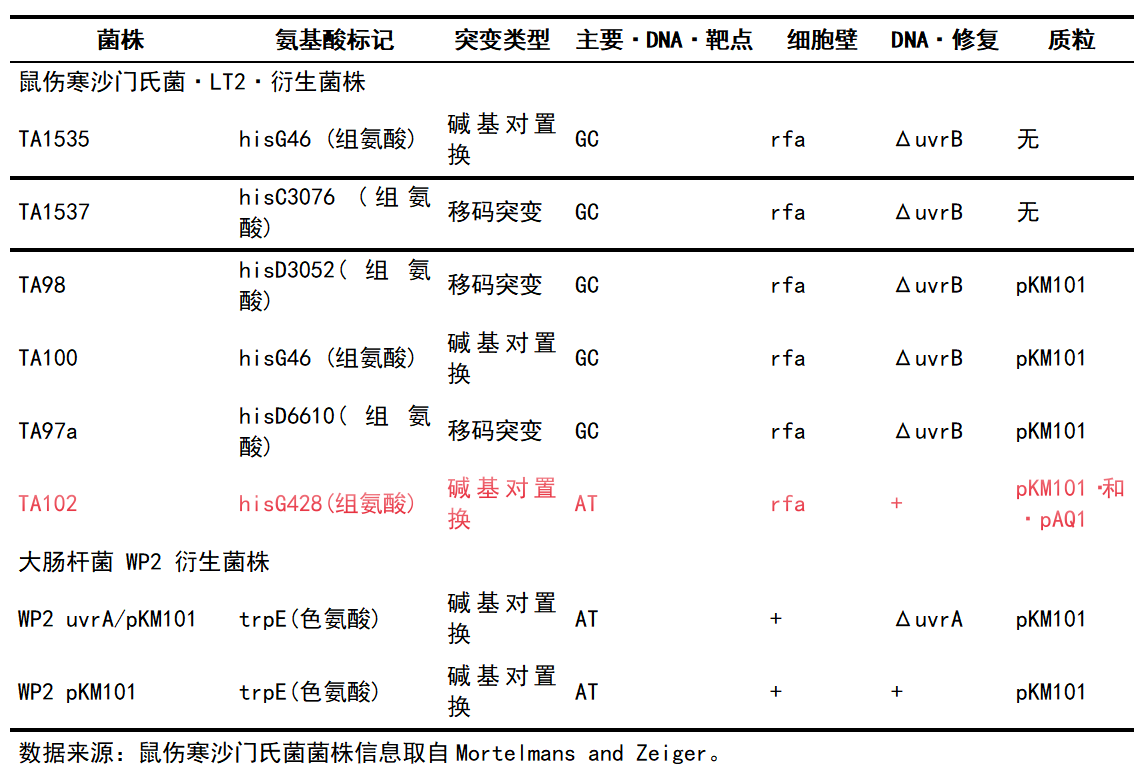 低变 2.png 低变 2.png