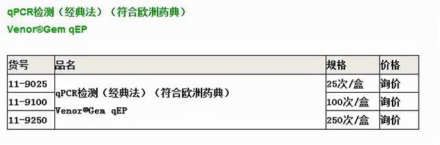 细胞培养的基本知识——细胞培养的无菌环境