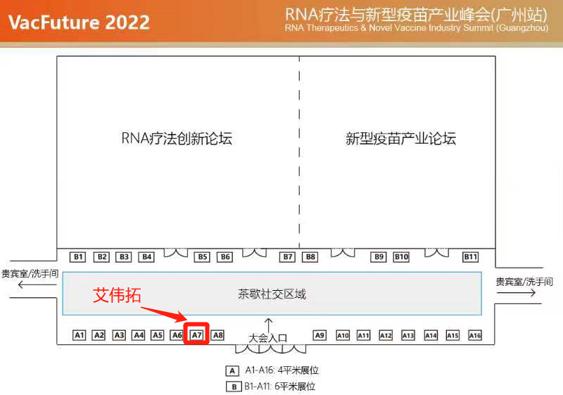 AVT诚邀您参加VacFuture 2022（广州站）RNA疗法和新型疫苗产业峰会