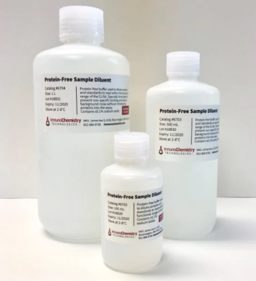 ICT-623艾美捷实验稀释液丨IgM-还原测定稀释剂方案