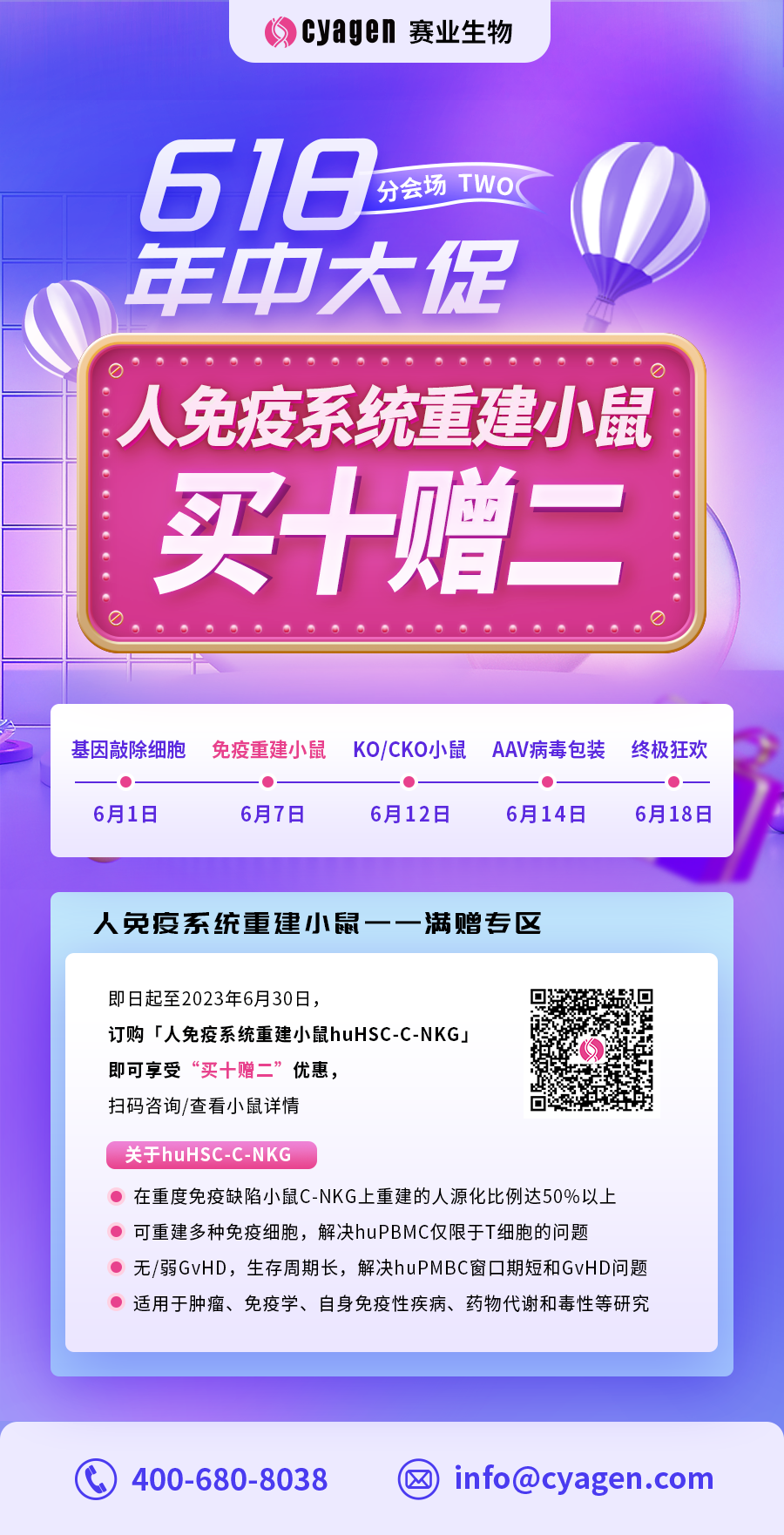 大学生期末助力：人免疫系统重建小鼠的满赠列车火热开动中！