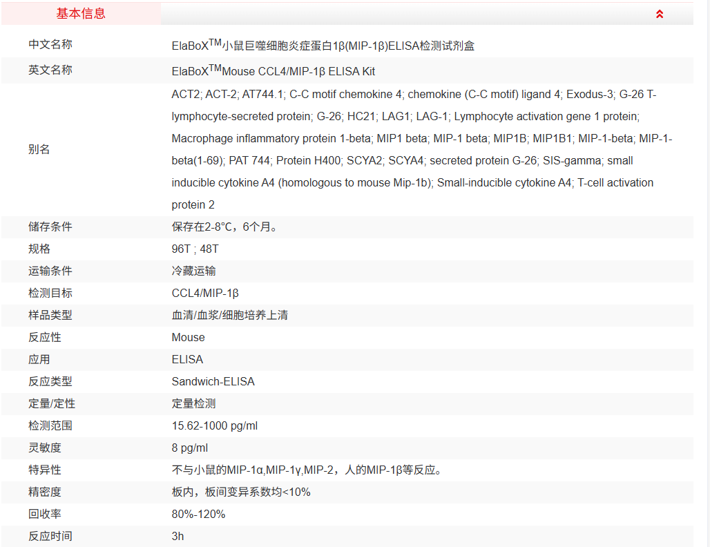 SEKM-0113-48T<br />小鼠巨噬细胞炎症蛋白1
