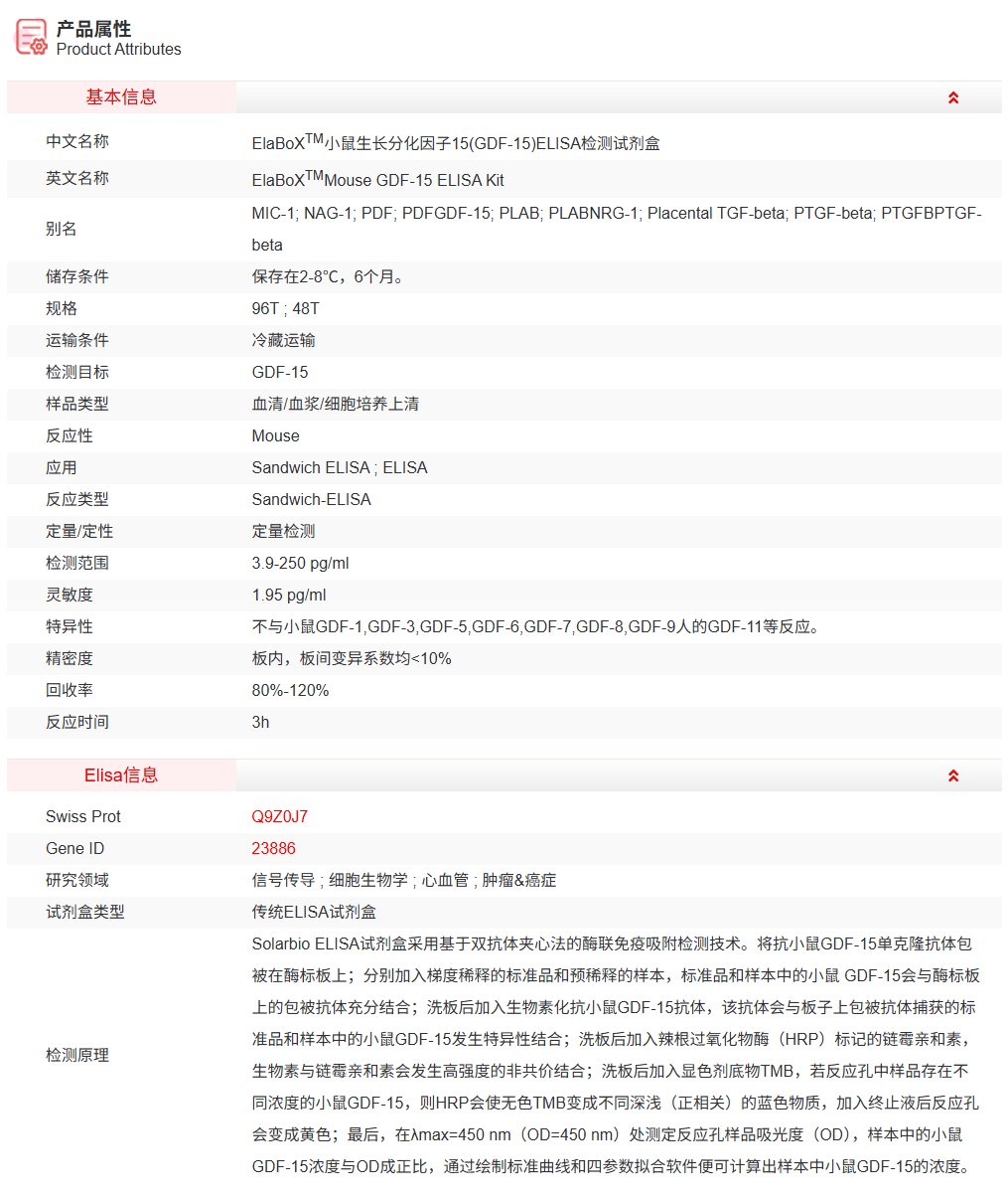 SEKM-0086-48T<br />小鼠生长分化因子15检