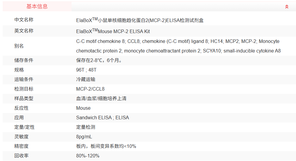SEKM-0109-48T<br />小鼠单核细胞趋化蛋白2