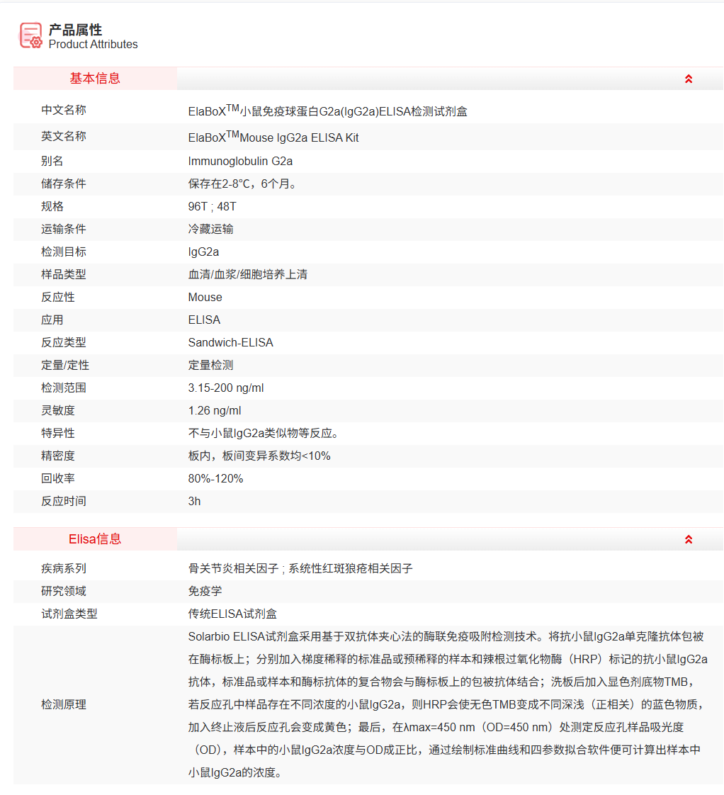 SEKM-0099-48T<br />小鼠免疫球蛋白G2a检