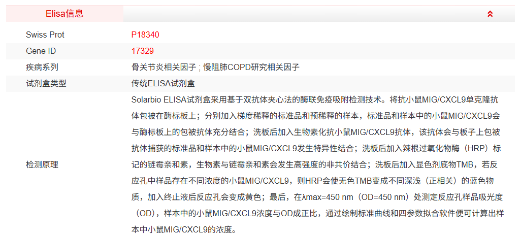 SEKM-0111-48T<br />小鼠干扰素γ诱导单核因