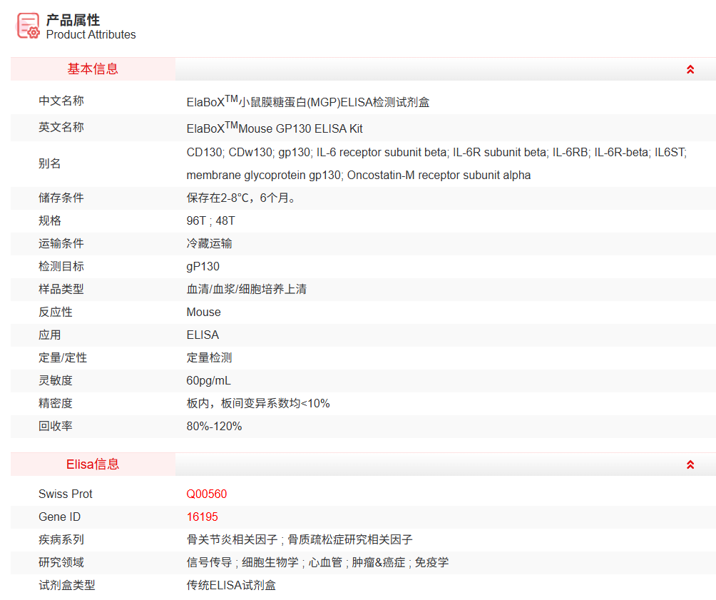 SEKM-0087-48T<br />小鼠膜糖蛋白检测试剂盒